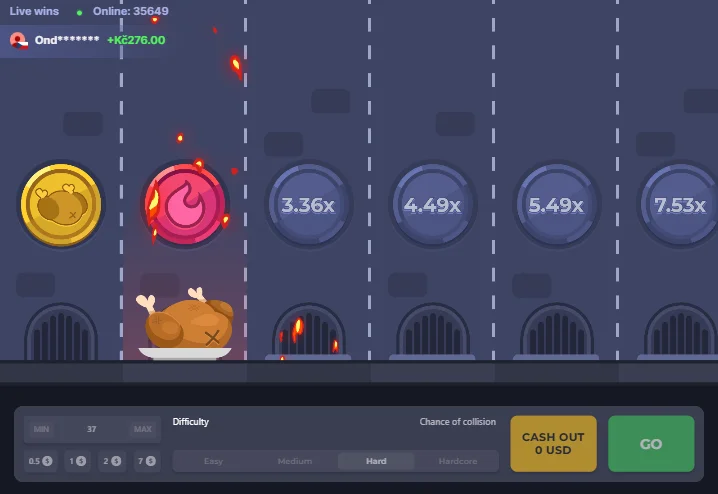Chicken Road Demo Igra